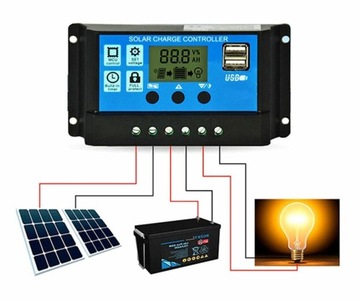 REGULATOR ŁADOWANIA PANEL LCD 12V 24V 2X USB KONTROLER SOLARNY 40A