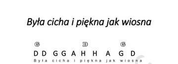 Буква ноты клавишные Религиозные Vol.1 легкий PDF