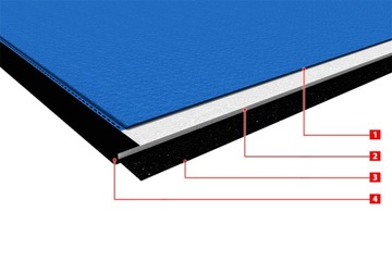 Коврики, TIR SCANIA R, складное сиденье