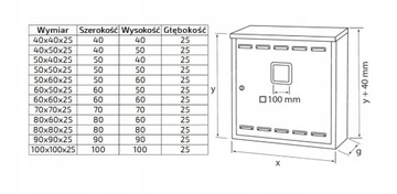 Skrzynka gazowa 50x50x25 żółta bez pleców
