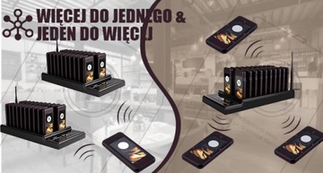 Retekess T112 System Przywoławczy, 500M System Pagera Restauracji, 20 Pager