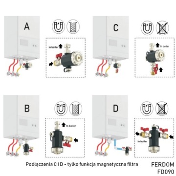FD090 Магнитный фильтр для настенных котлов FERDOM