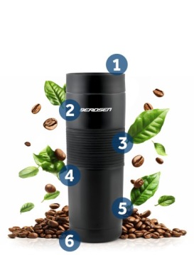 ТЕРМОКРУЖКА ТЕРМОС ДЛЯ АВТОМОБИЛЯ ДЛЯ КОФЕ И ЧАЯ 590МЛ НЕРЖАВЕЮЩАЯ СТАЛЬ