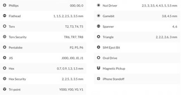 Набор прецизионных бит iFixit Manta