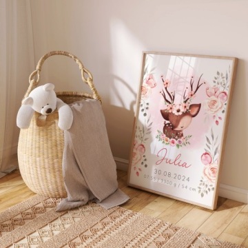 ИМЕНИННИЦЕ ДЕВОЧКЕ ПЕРСОНАЛИЗИРОВАННЫЙ ПЛАКАТ В РАМКЕ ПОДАРОК, СУВЕНИР