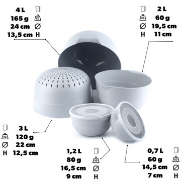 Кухонная миска миска миска с пластиковой самоконтролем 7EL