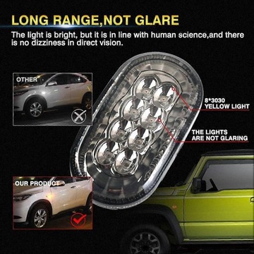 SVĚTLA BOČNÍ LED DO SUZUKI JIMNY JB74 JB64 2018 TÓNOVANÉ