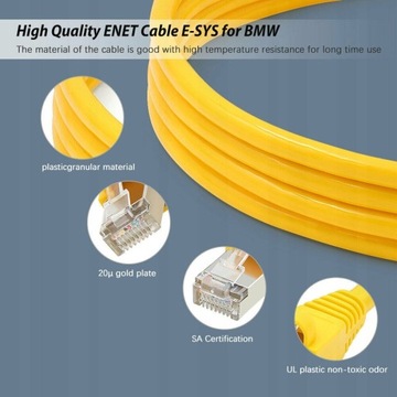 Кабель BMW Ethernet-OBD EnetE-SYS IcoM, кодирование