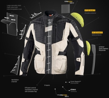 Куртка HARDY II TEXTILES MOTORCYCLLE размер XXL