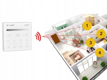 МОНО НАСТЕННАЯ ПАНЕЛЬ ЗОНА ДИСТАНЦИОННОГО УПРАВЛЕНИЯ MILIGHT T1