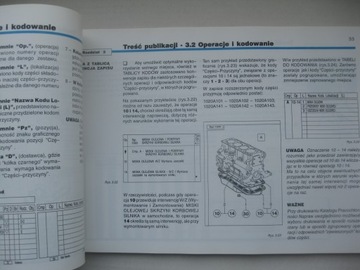 Fiat Auto Польша Каталог ремонтов и кодов неисправностей`94