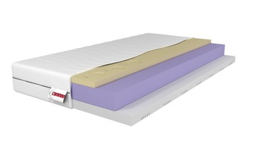 materac piankowy 7STREF 140x200 RUTA visco HR 18cm
