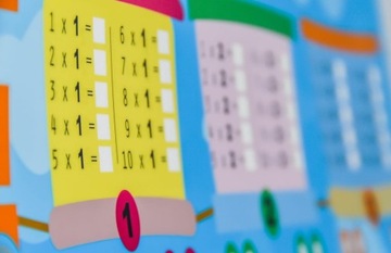 СЧАСТЛИВАЯ ТАБЛИЦА УМНОЖЕНИЯ.