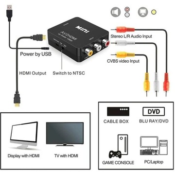 Адаптер Конвертер изображений CHINCH RCA - HDMI AV2HDMI