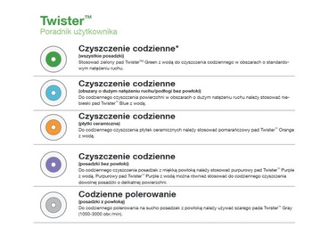Пэд TWISTER STANDARD GREEN 20