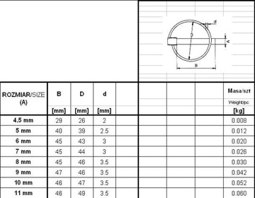 БЕЗОПАСНОСТЬ ООН - СЕЛЬСКОХОЗЯЙСТВЕННЫЙ ПИН 6ММ