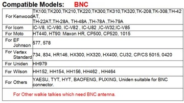 RH-660S Телескопическая антенна BNC длиной 108 см KENWOOD MOTO