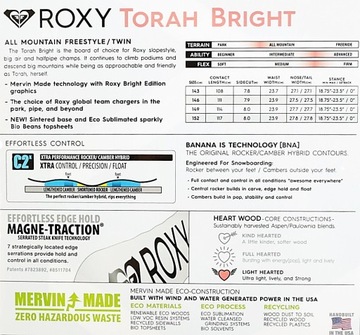 Сноуборд Roxy Torah Bright C2X - Ассорти