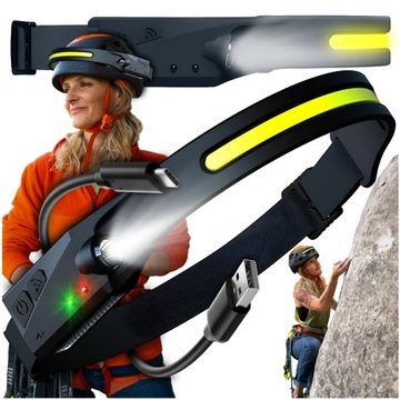 LATARKA CZOŁOWA LED REFLEKTOR NA GŁOWĘ CZOŁÓWKA AKUMULATOROWA WODOODPORNA