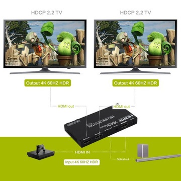 Разветвитель HDMI 1x2 HDR 4K HDCP 2.2! Аудио Экстрактор