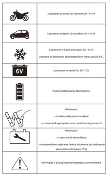 ИДЕАЛЬНЫЙ АВТОМОБИЛЬНЫЙ ВЫПРЯМИТЕЛЬ PRAKTIK CHARGER 8, 6В 12В, 2А/2-8А