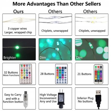 100 СВЕТОДИОДНЫХ РОЖДЕСТВЕНСКИХ ОГНИ RGB С ПРОГРАММАТОРОМ