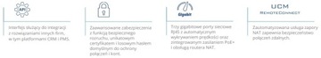 Коммутатор VOIP Grandstream UCM6301