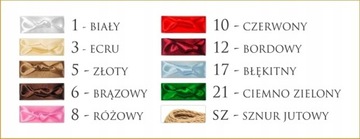 Podziękowanie chrzestnych dziadków chrzest aniołek