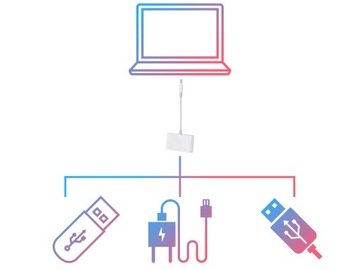 Кабель-переходник USB-C на 2x USB + USB-C для смартфона, ноутбука
