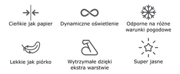 Светоотражающие наклейки на каркас колесного шлема Blincc Hex YL