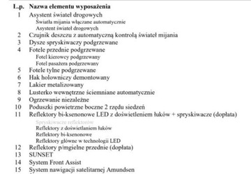 Skoda Octavia III Scout 1.6 TDI 110KM 2016 Skoda Octavia Bezwypadkowa, Serwisowana, FV23, 4x4, gw 12m gethelp 1.6, zdjęcie 26