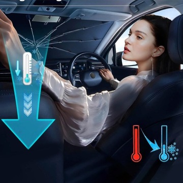 ЗОНТИК СОЛНЦЕЗАЩИТНЫЙ ДЛЯ АВТОМОБИЛЯ ОКОННЫЙ КОВРИК