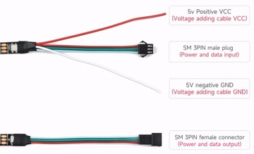 WS2812 Digital RGB IP65 Светодиодная цифровая лента 1м