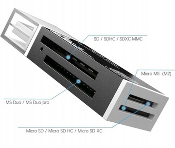 Устройство чтения карт памяти G1 USB-накопитель Micro SD SDHC SDXC MS AML PRO DUO