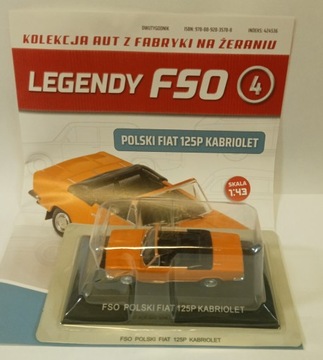 Legendy FSO 4 Polski Fiat 125p Kabriolet