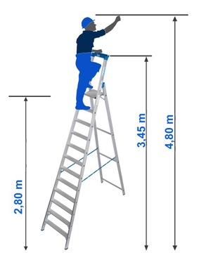 KRAUSE STABILO Professional алюминиевая лестница 1x12 136107 4,80м R13