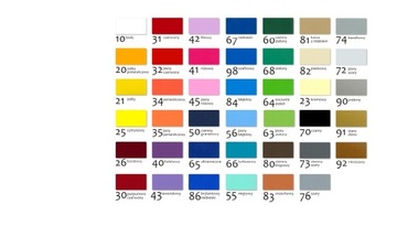 Obraz na Płótnie Komunia Święta - Tablica Powitalna z Dedykacją 70x50