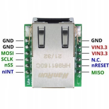 Миниатюрный Ethernet-модуль W5500 STM32