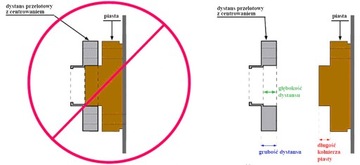 Проставки + ВИНТЫ 5х112 20мм 66.6 Mercedes Audi