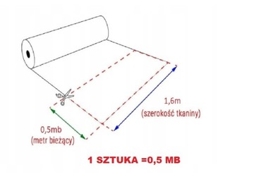 ВОДОНЕПРОНИЦАЕМАЯ ОКСФОРДСКАЯ ТКАНЬ | ЦВЕТ СИНИЙ