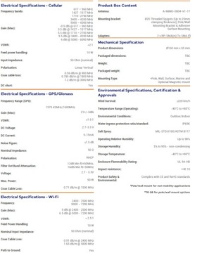 Широкополосная автомобильная антенна 7в1 Poynting MIMO-4-17 4X4 LTE (MIMO) 2X2