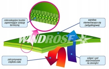 БРЮКИ ЖЕНСКИЕ ТЕПЛЫЕ ФЛИСОВЫЕ, ТЕМНО-ЗЕЛЕНЫЕ S