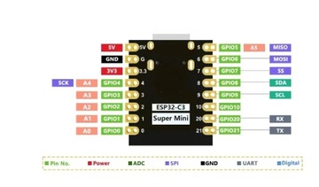 Плата разработки ESP32-C3 SuperMini с модулем Wi-Fi Bluetooth для Arduino
