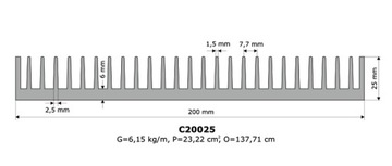 Radiator C20025/10cm 1,2K/W