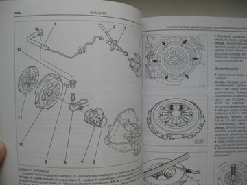 Opel Vectra B 1995-2002 Ремонт книга SAM Ремонт