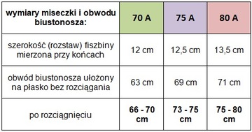 70/75/ Intimidao кружевной бюстгальтер супер мега MAX push up 80 цветов