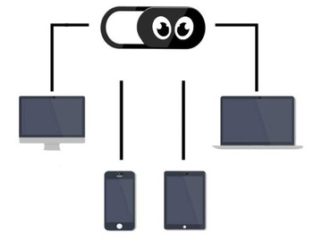 6x ZAŚLEPKA DO KAMERY LAPTOPA TABLETU zasłonka chroni dane NA KAMERKĘ 6szt
