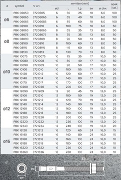 Анкер по бетону М12х220 стальное экспресс-распорное кольцо 20 шт.