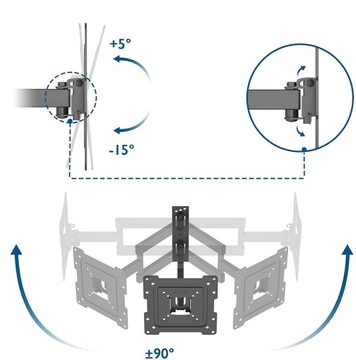 Крепление для телевизора Bontec CT128