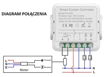 ИНТЕЛЛЕКТУАЛЬНЫЙ МОДУЛЬ КОНТРОЛЛЕРА ДЛЯ РОЛЛЕТЕН ZIGBEE TUYA SMART LIFE ALEXA HOME